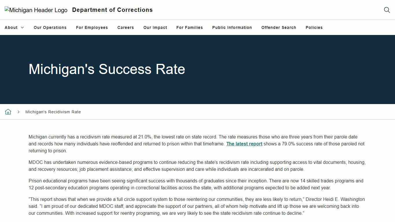 Michigan's Success Rate